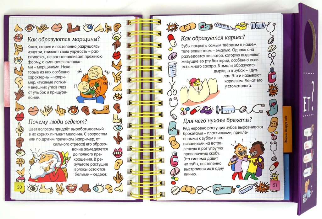 Как это работает? (энциклопедия на пружине). Мюлленхейм С. де - Махаон фото 13