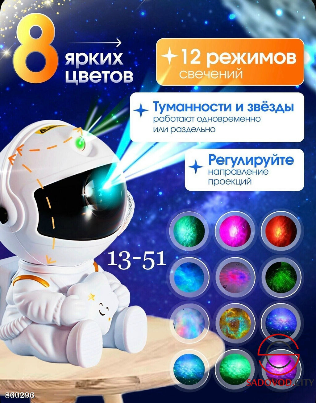 Проектор ночник звездное небо - Bruno фото 2