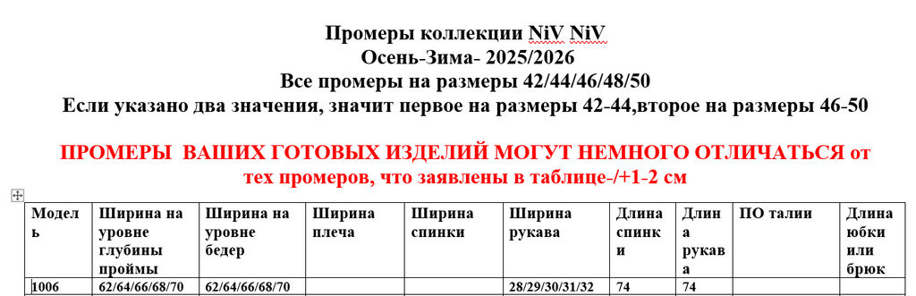 КУРТКА 1006 - Niv niv фото 7