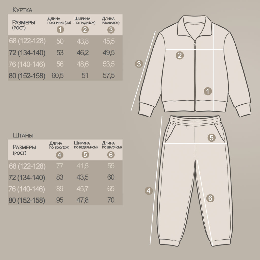 Костюм футер 2х нитка петля 8863320101 8863320101 купить оптом по цене 1 563 ?| Фабрика детской одежды Юлла