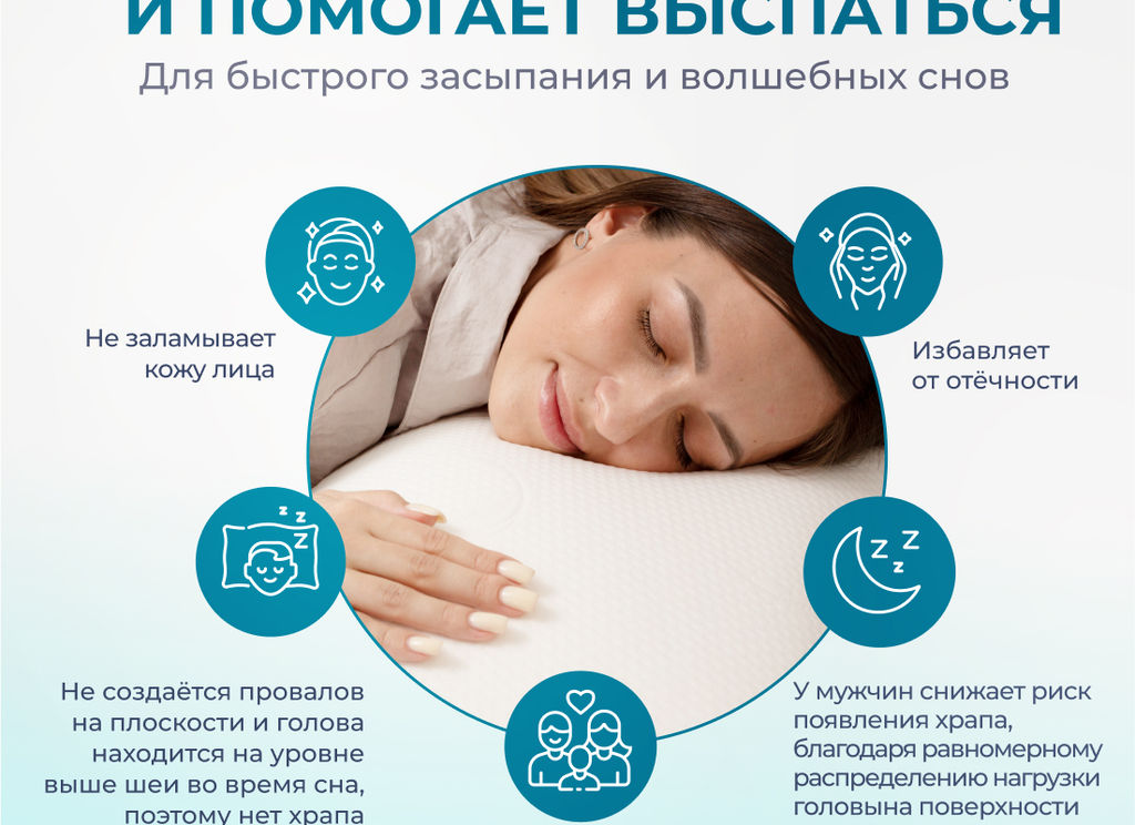 Подушка Асветида 40х60х13 Light с эффектом памяти(средней жесткости)