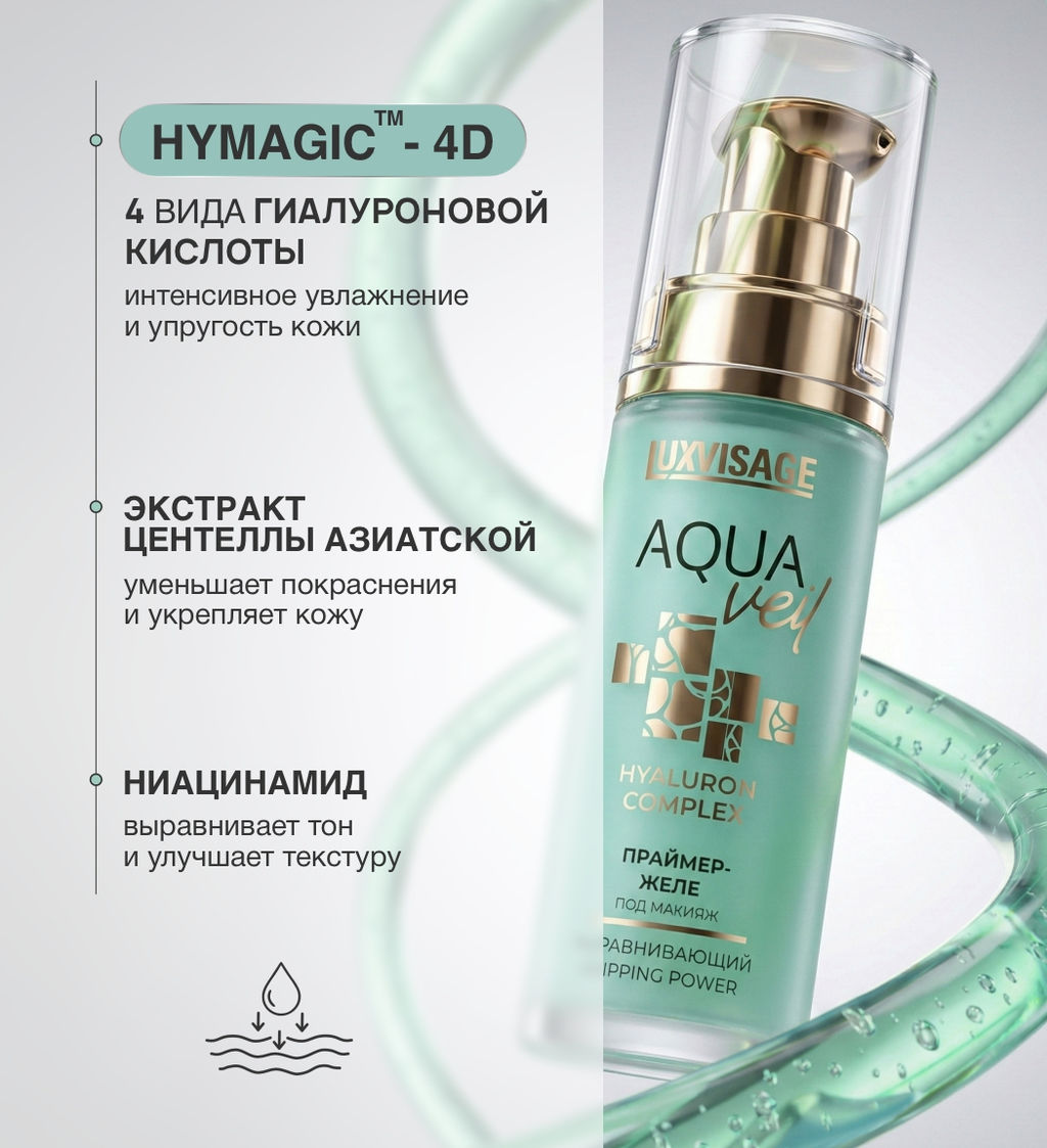 LuxVisage Праймер-желе под макияж выравнивающий LUXVISAGE AQUA veil HYALURON COMPLEX gripping power