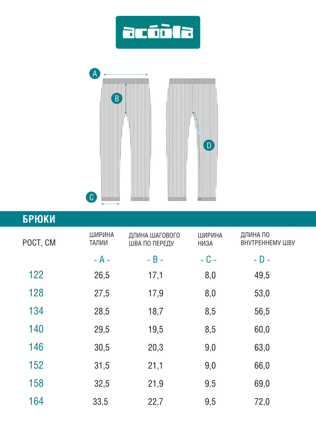 ACOOLA / Брюки детские для девочек (лосины) Suzana1 pt черный фото 2