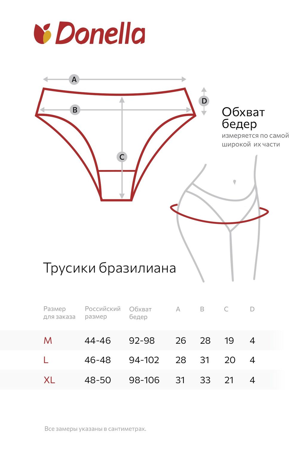 Женские трусы-бразилиана Donella  фото 3