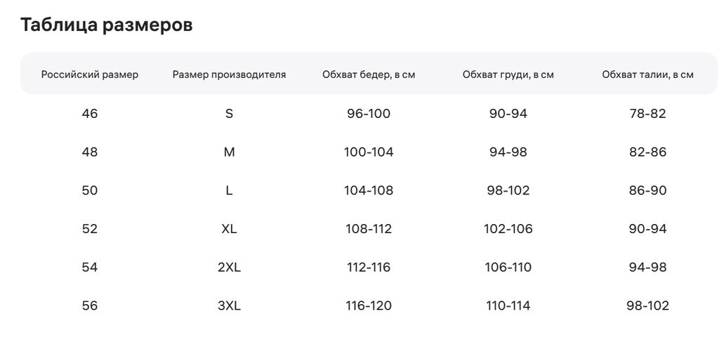 Куртка мужская "Saimaa" серый
