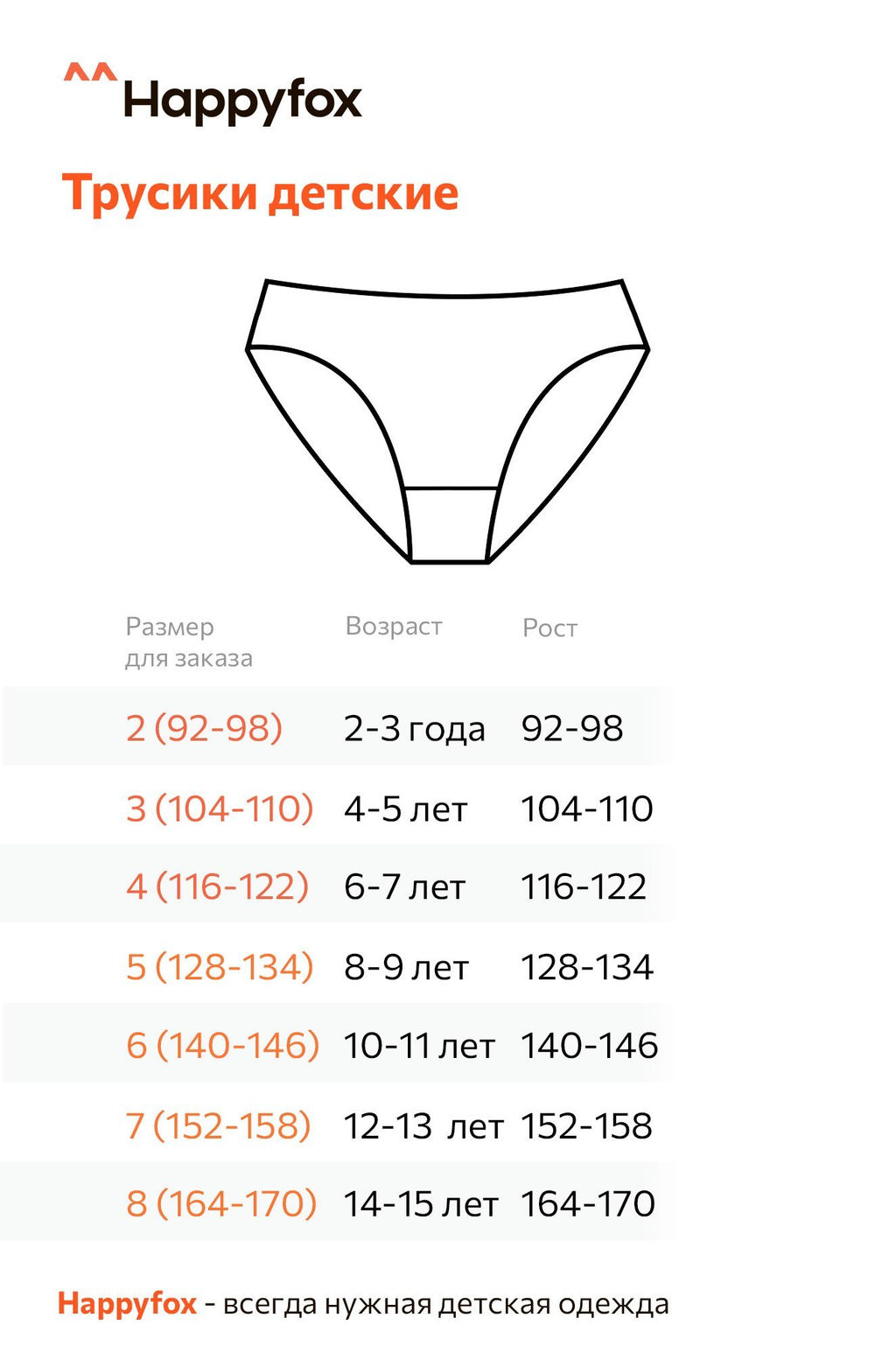 Трусы для девочки Happy Fox  фото 3