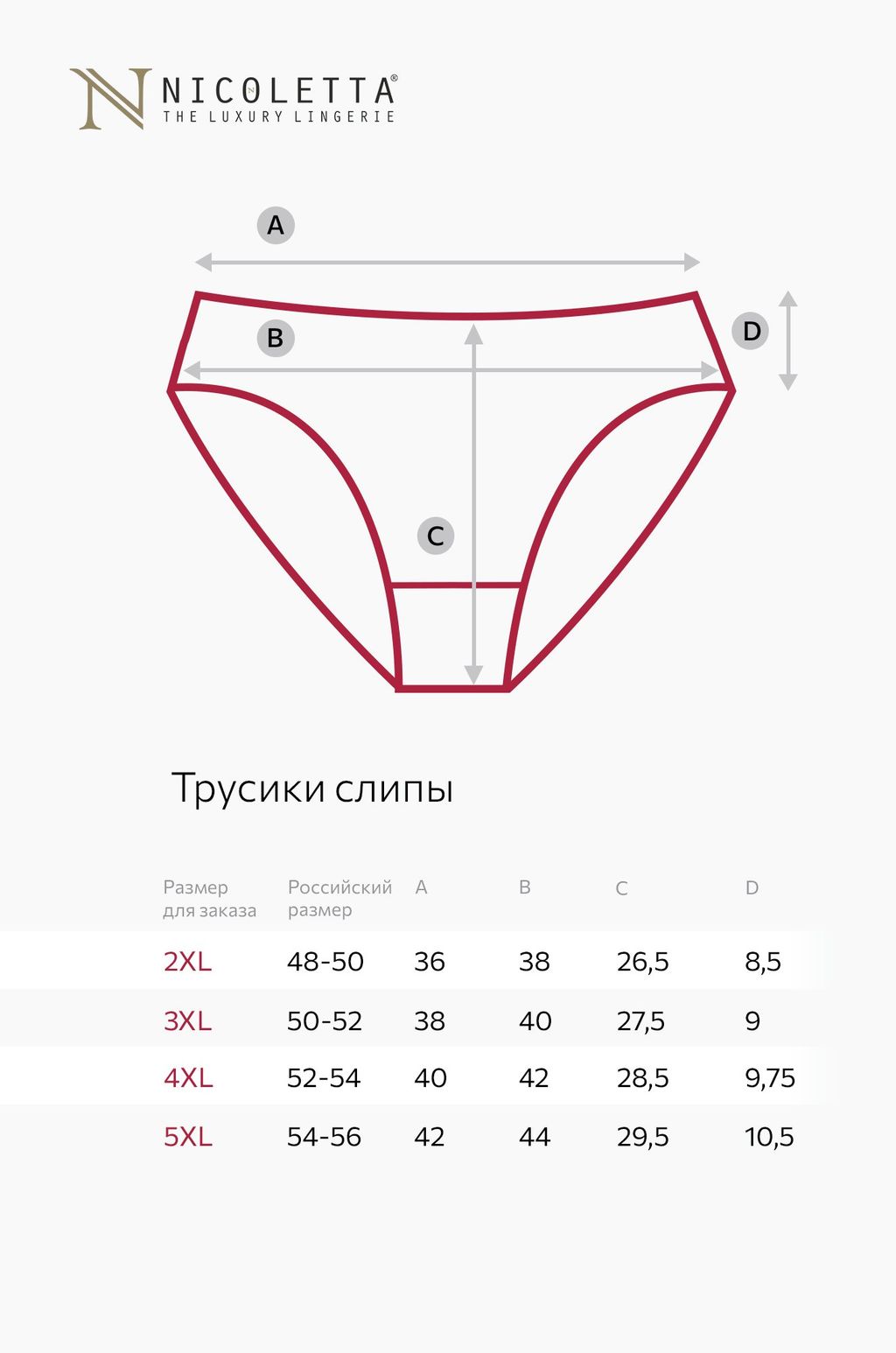 Женские трусы-слипы 7 шт. Nicoletta  фото 4