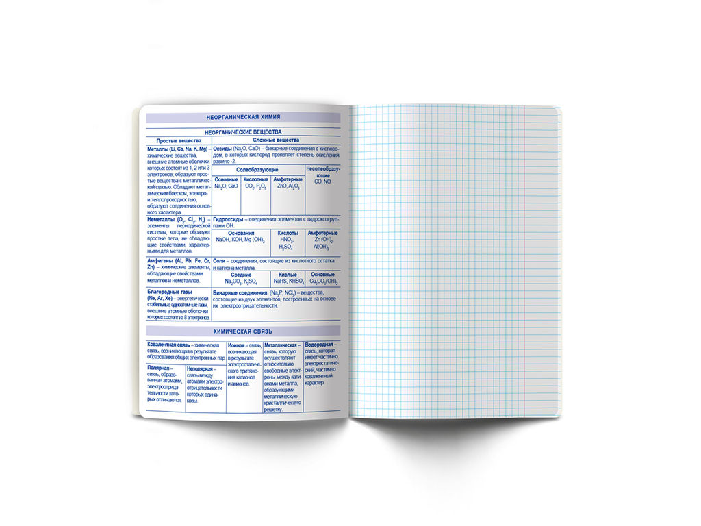 Светоч 48ТПСК5_24_2_1 Тетрадь со справочным материалом ПреКрасная, матовая ламинация + выборочный лак, A5 48 л. на скобе 65 г/кв.м , белизна 100 % 10 шт. , клетка 000555 Химия  фото 5