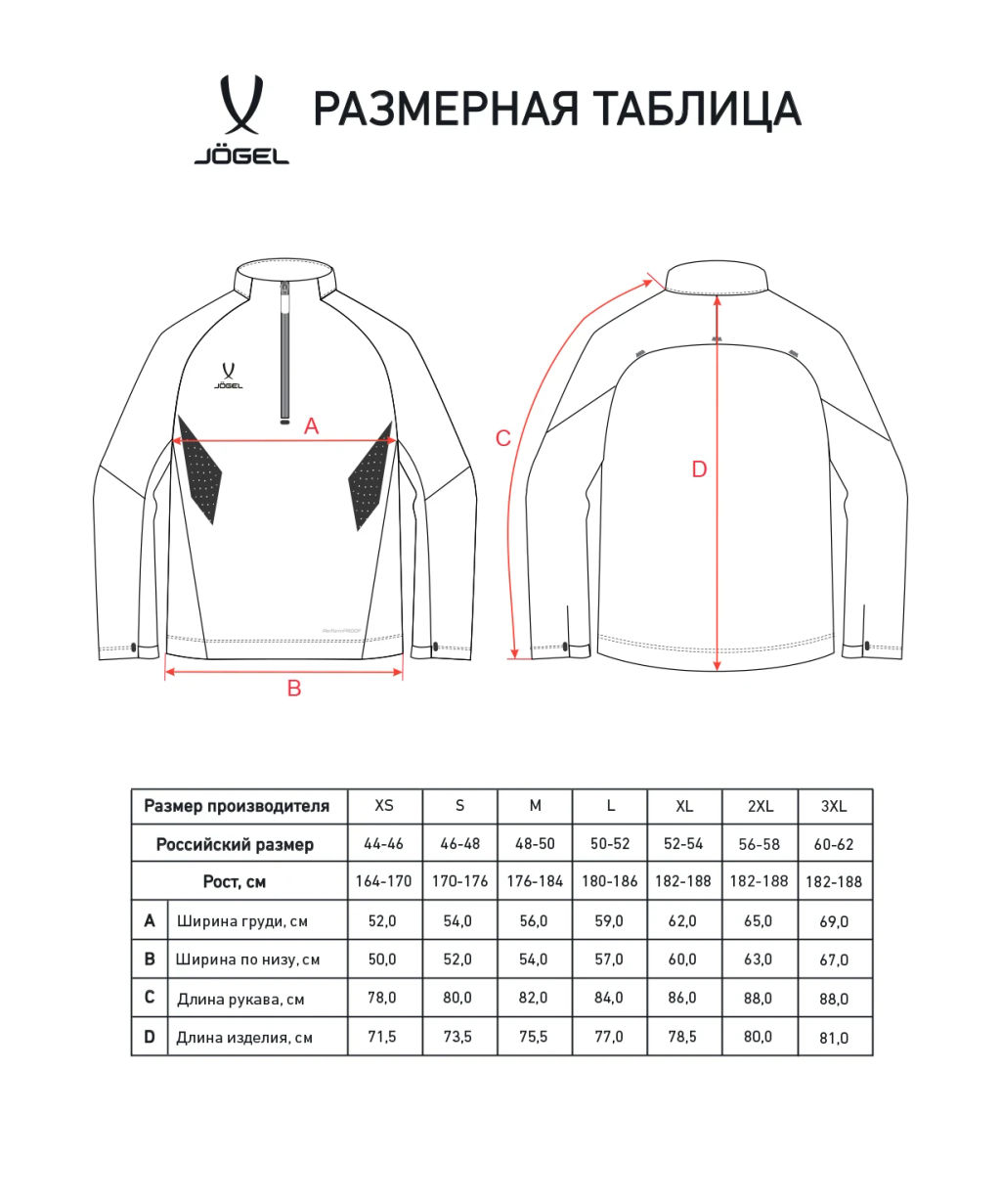 Джемпер ветрозащитный JOGEL PREMIER PerFormPROOF 1/4 Zip Wind Top, серый  фото 9