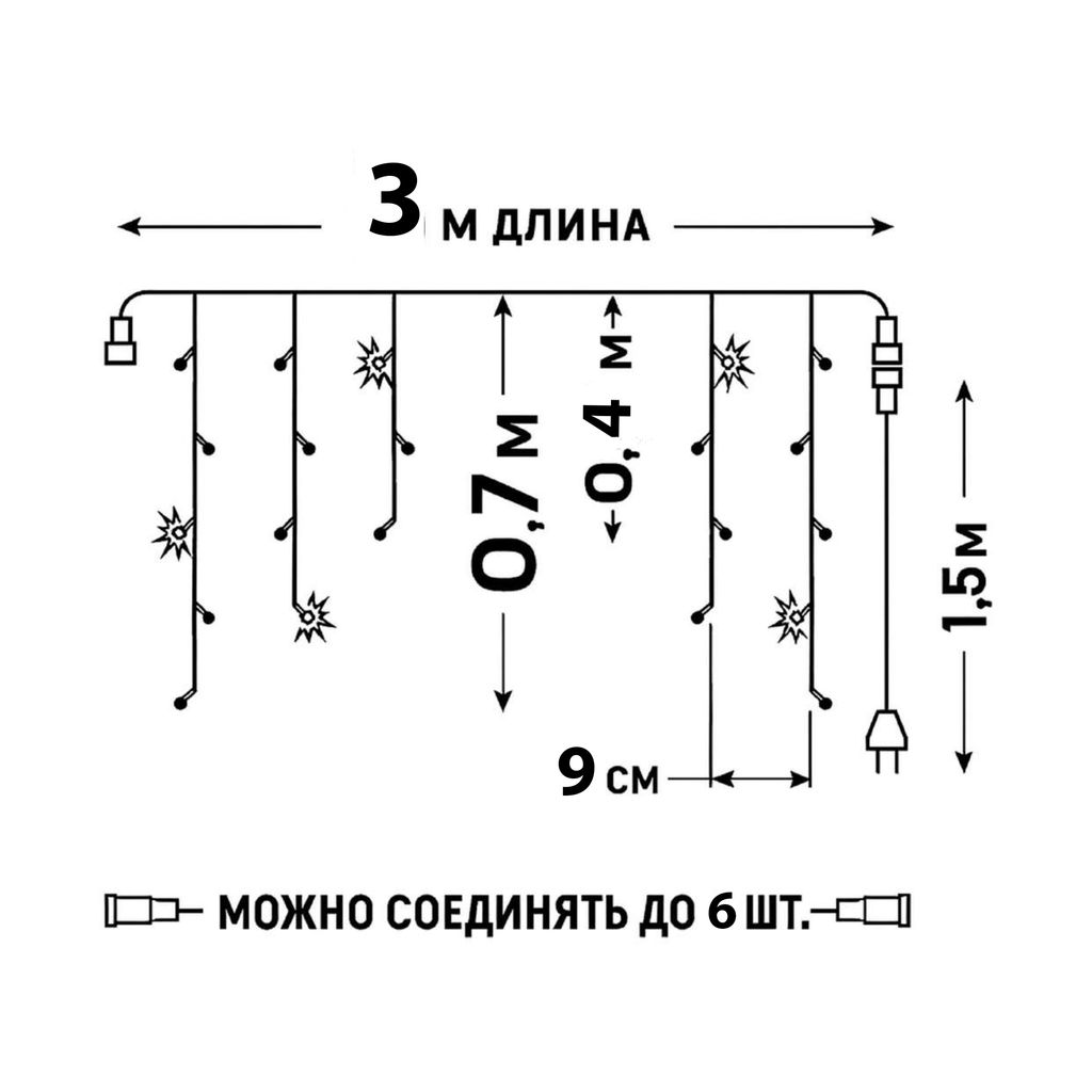 ULD-B3010-200/SWK MULTI IP67 Бахрома светодиодная со статическим свечением, 3м. Соединяемая. 200 светодиодов. Разноцветный свет. Провод белый. TM Uniel. - Volpe фото 11