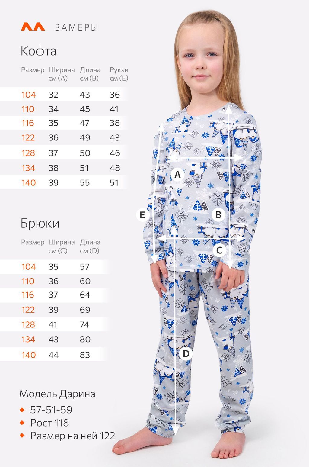 Детская новогодняя пижама Happy Fox  фото 2