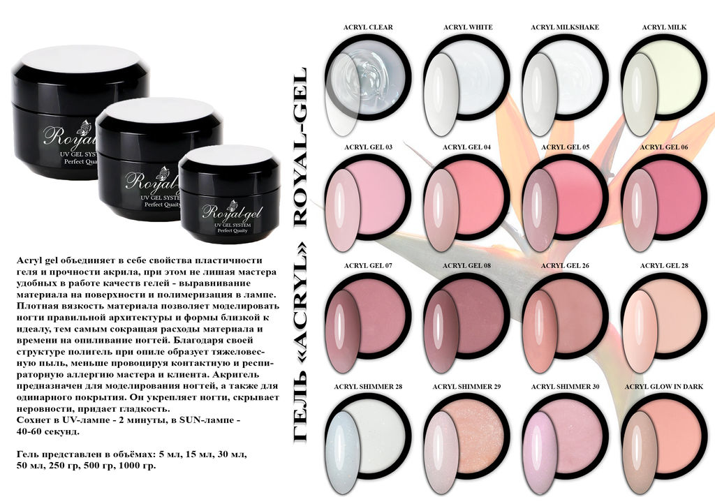 Гель Royal-gel CLEAR UV/LED H11 250 гр.  фото 42