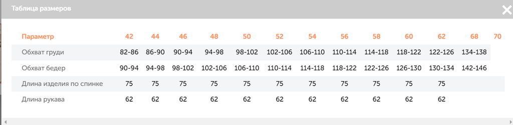 Еврозима! 22341 Куртка какао - Dizzyway фото 5