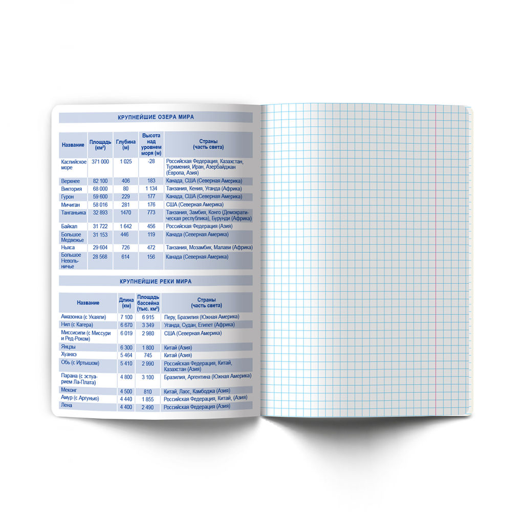 Светоч Т139 Тетрадь со справочным материалом Безупречный стиль, A5 48 л. на скобе 60 г/кв.м , белизна 90 % 10 шт. , клетка 01287 Безупречный стиль География фото 4