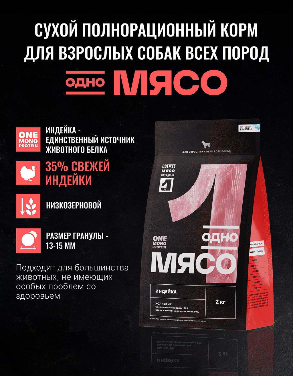 Сухой корм для взрослых собак всех пород с индейкой 98135/89370