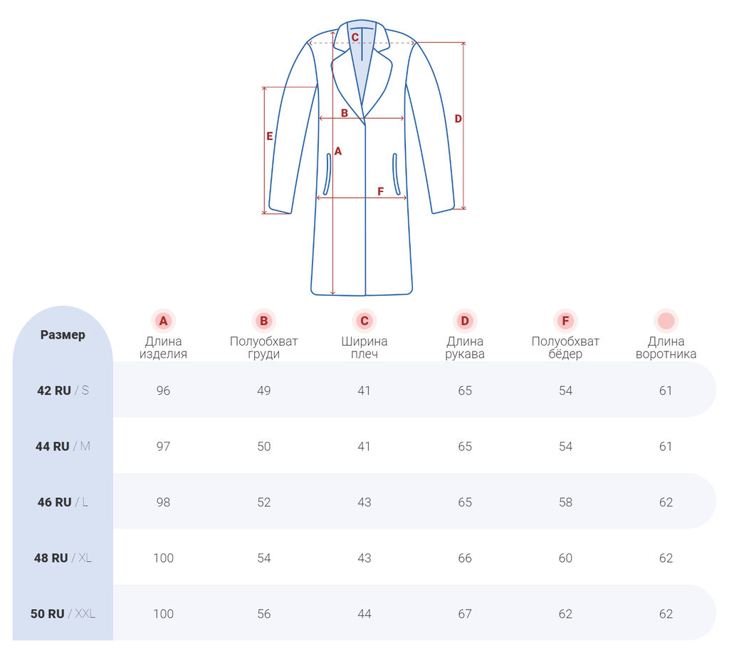 Пальто утепленное с капюшоном зимнее женское бежевого цвета 51155B - MaxRita фото 15