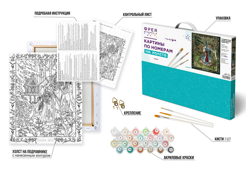ФРЕЯ PNB/PL-302 Набор для раскрашивания по номерам 50 х 40 см Славянская мифология. Баба Яга  фото 5