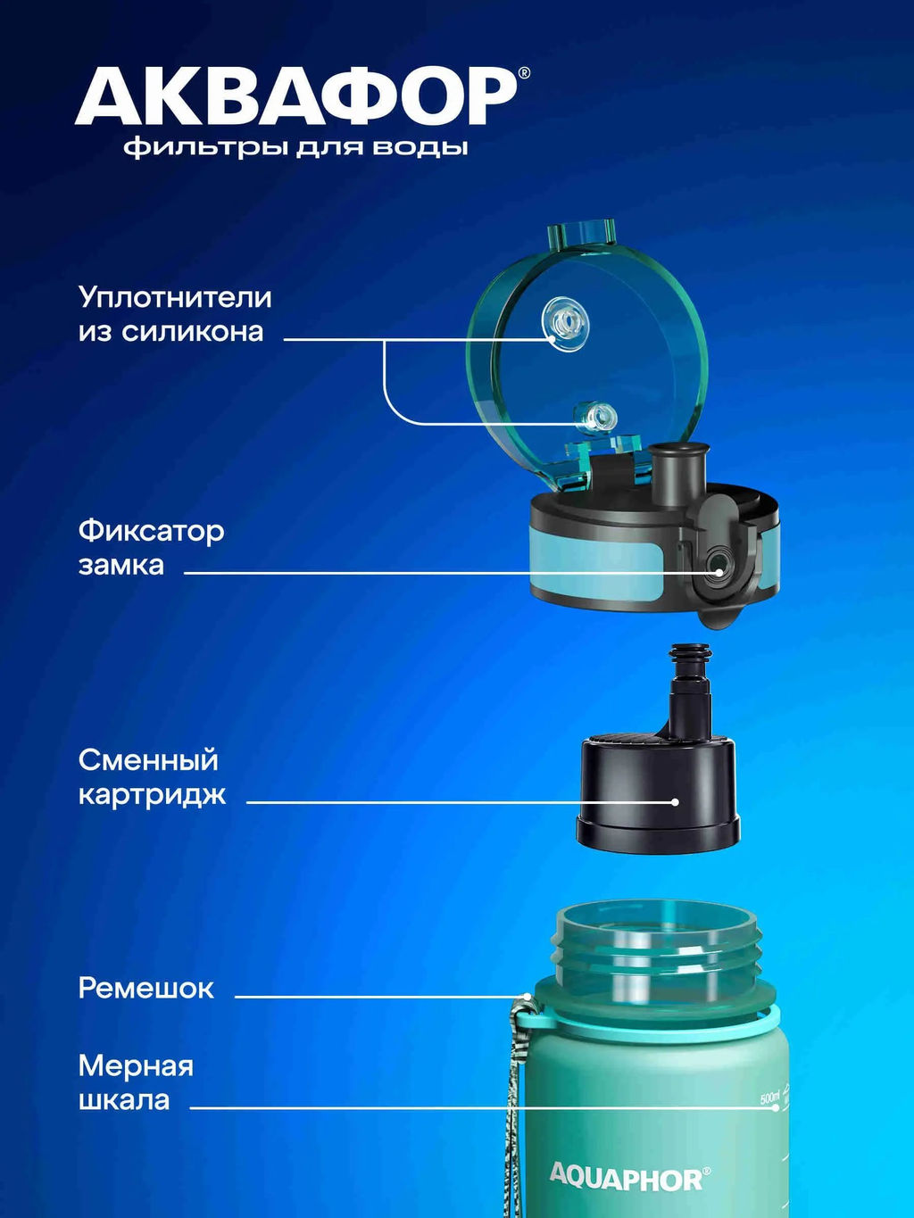 -28% Бутылка-фильтр 0,5 л Мятная, Сити Аквафор