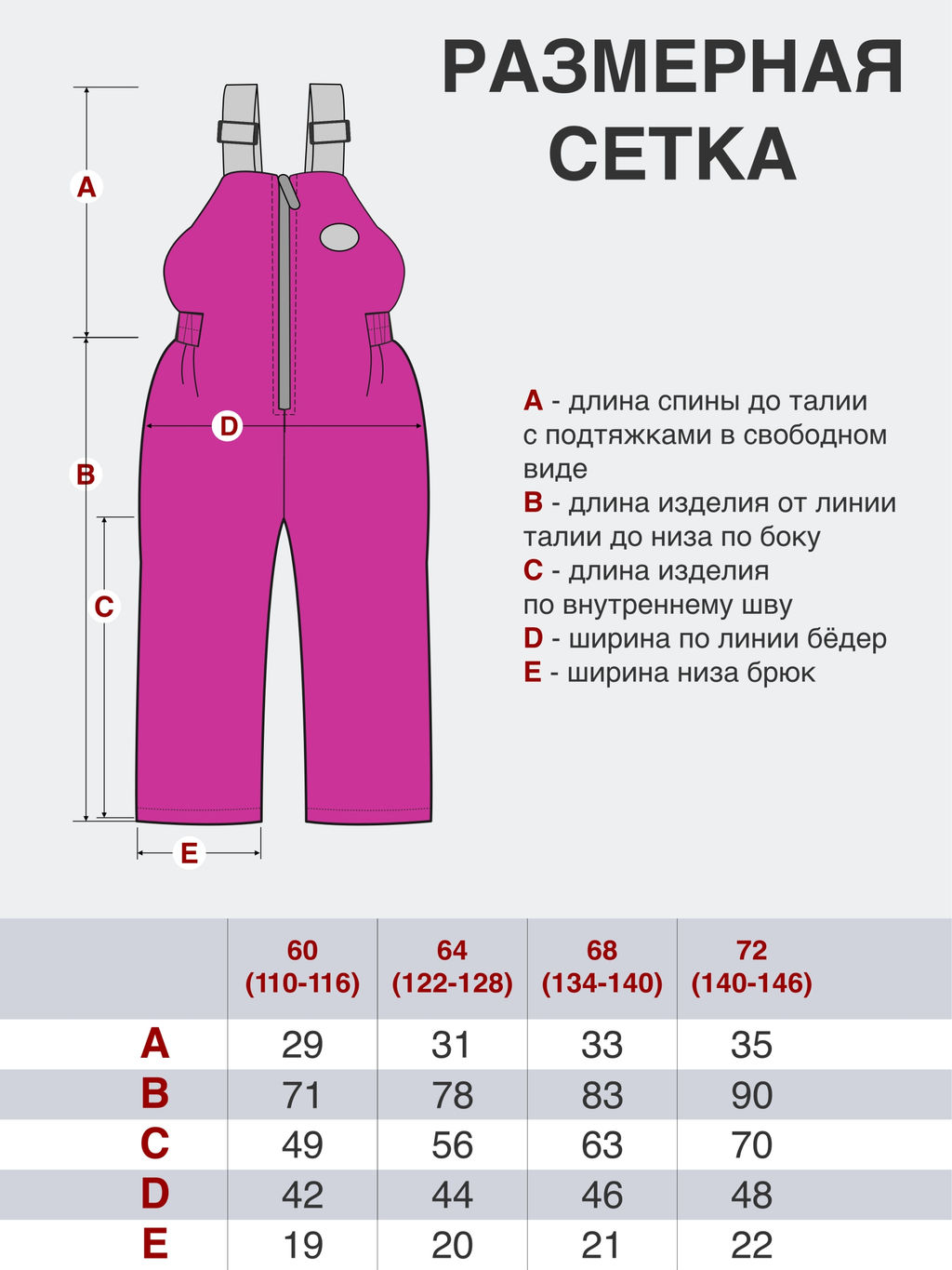 Полукомбинезон детский малиновый (146, 72)