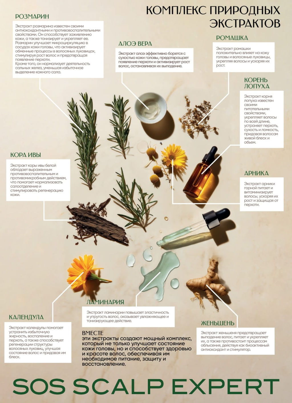 Шампунь Sebum Therapy Sos Scalp Expert 1000 мл