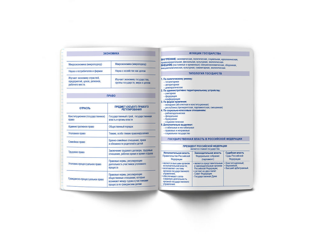 Светоч 48ТПСК5_013_2_1 Тетрадь со справочным материалом И всё-таки она вертится!, A5 48 л. на скобе 65 г/кв.м , белизна 100 % 10 шт. , клетка 000533 Обществознание фото 7