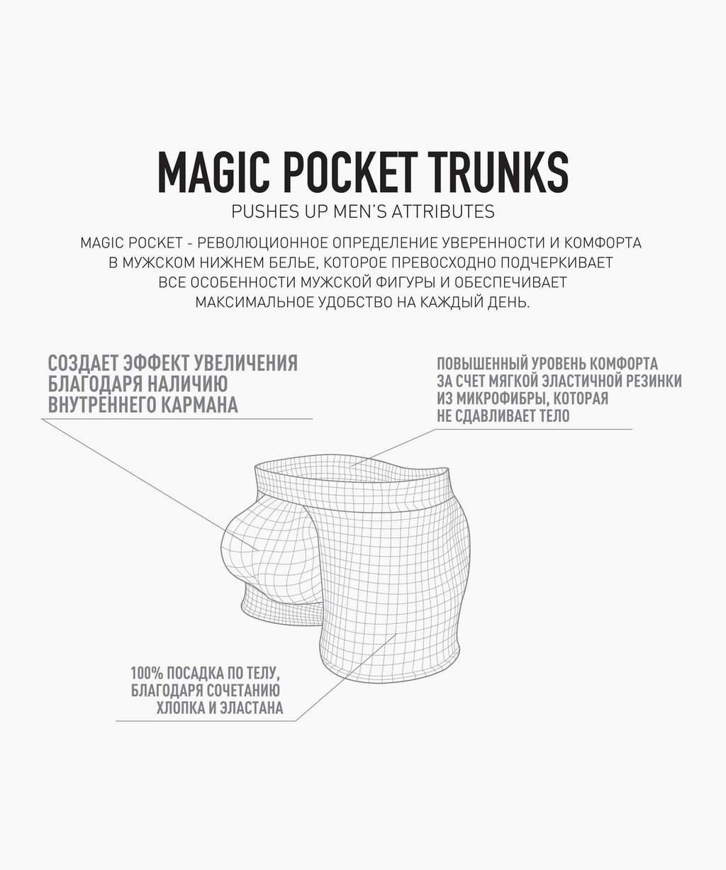 ATLANTIC MH-1200 Трусы мини шорты Magic Pocket - 1 шт. белый  фото 7