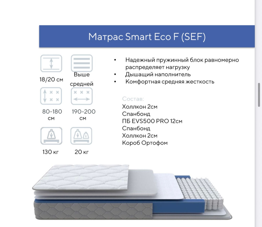 Smart eco F