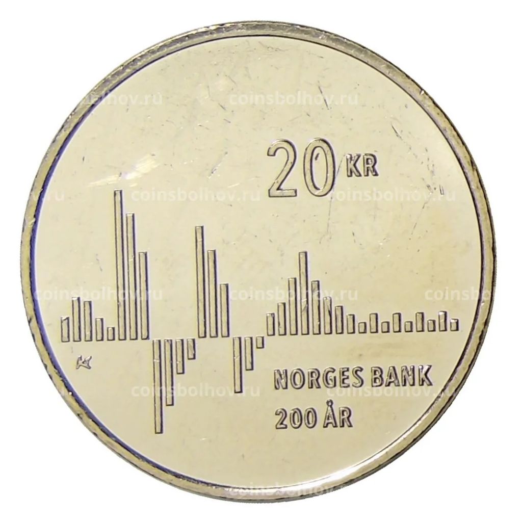 20 крон 2016 года Норвегия  200 лет Норвежскому банку