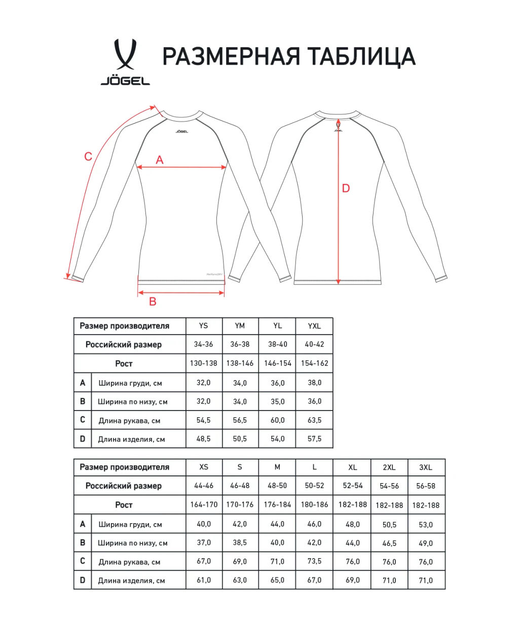 Футболка компрессионная с длинным рукавом JOGEL CAMP PerFormDRY Baselayer LS Tee, зеленый фото 7