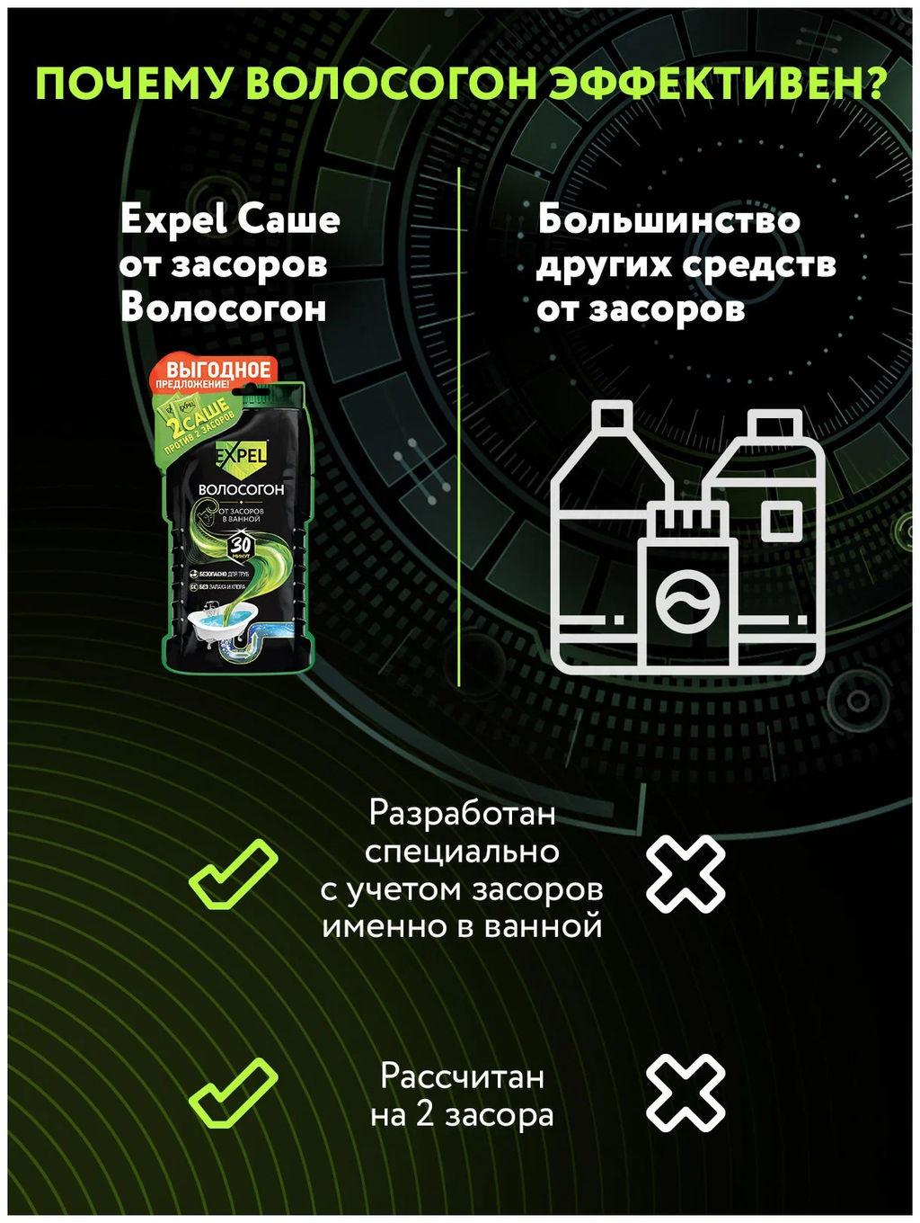 Expel Волосогон Средство для устранения засоров ОТ ВОЛОС 2 саше по 50г  фото 7
