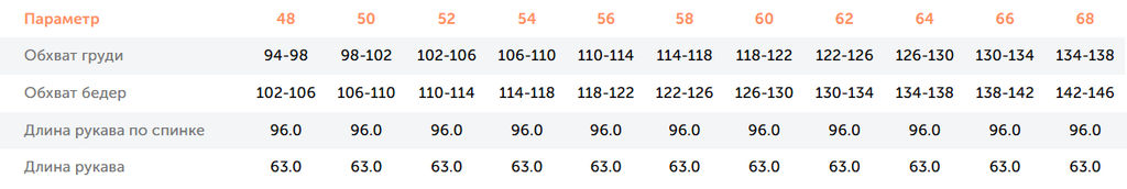 24320 Пальто дем. т.зеленый - Dizzyway фото 3