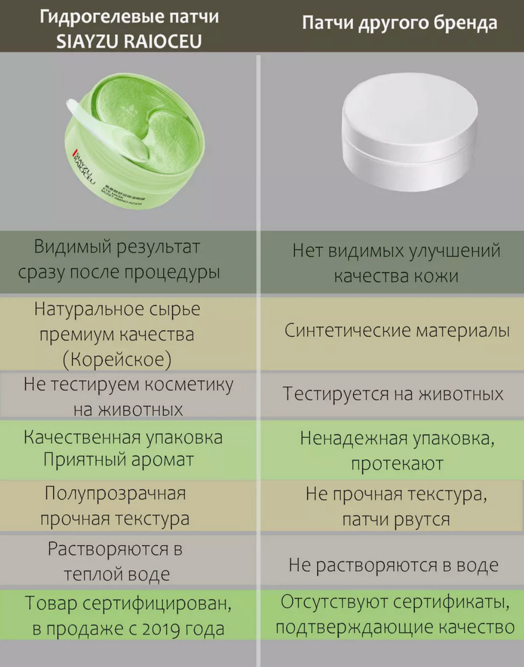 Патчи для глаз с водорослями и аминокислотами - Bioaqua фото 4