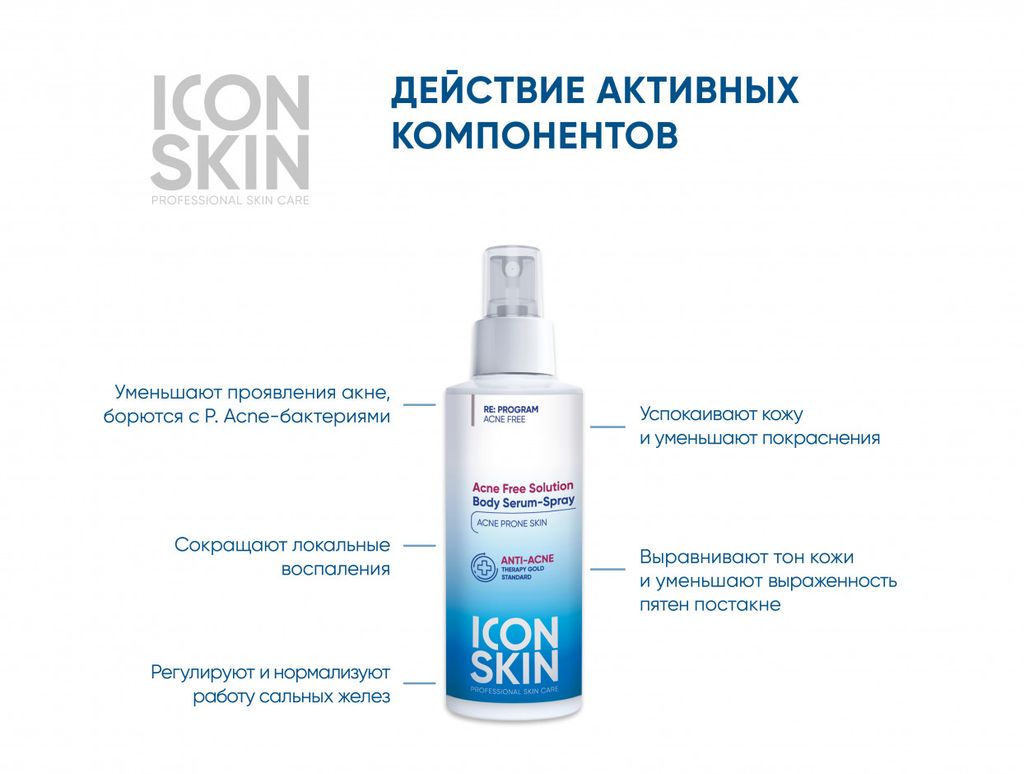 Нормализующая сыворотка-спрей для проблемной кожи тела с кислотами, 100 мл. Противовоспалит. эффект. - Icon skin фото 3