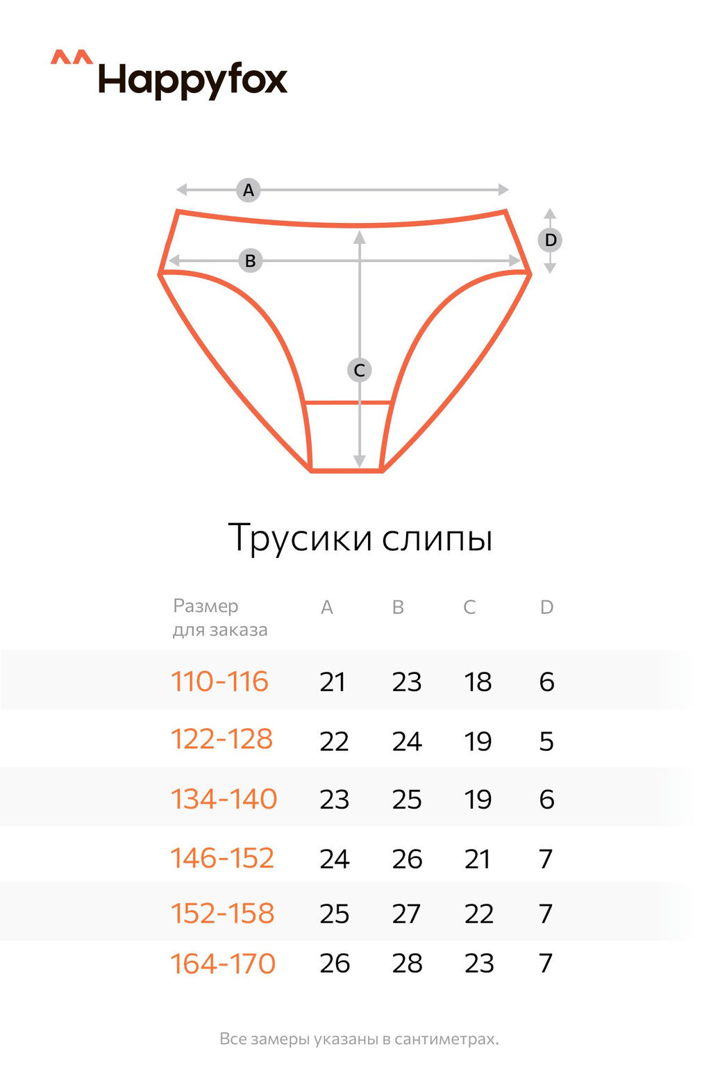 Трусы для девочки 5шт. Happy Fox  фото 2