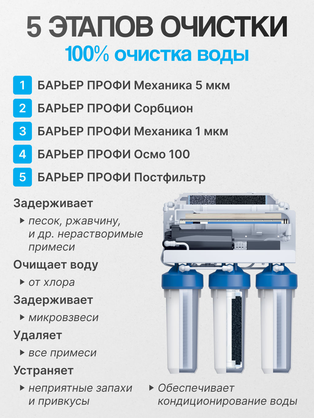 -20% Фильтр обратного осмоса ПРОФИ Осмо 100 Boost - Барьер фото 3