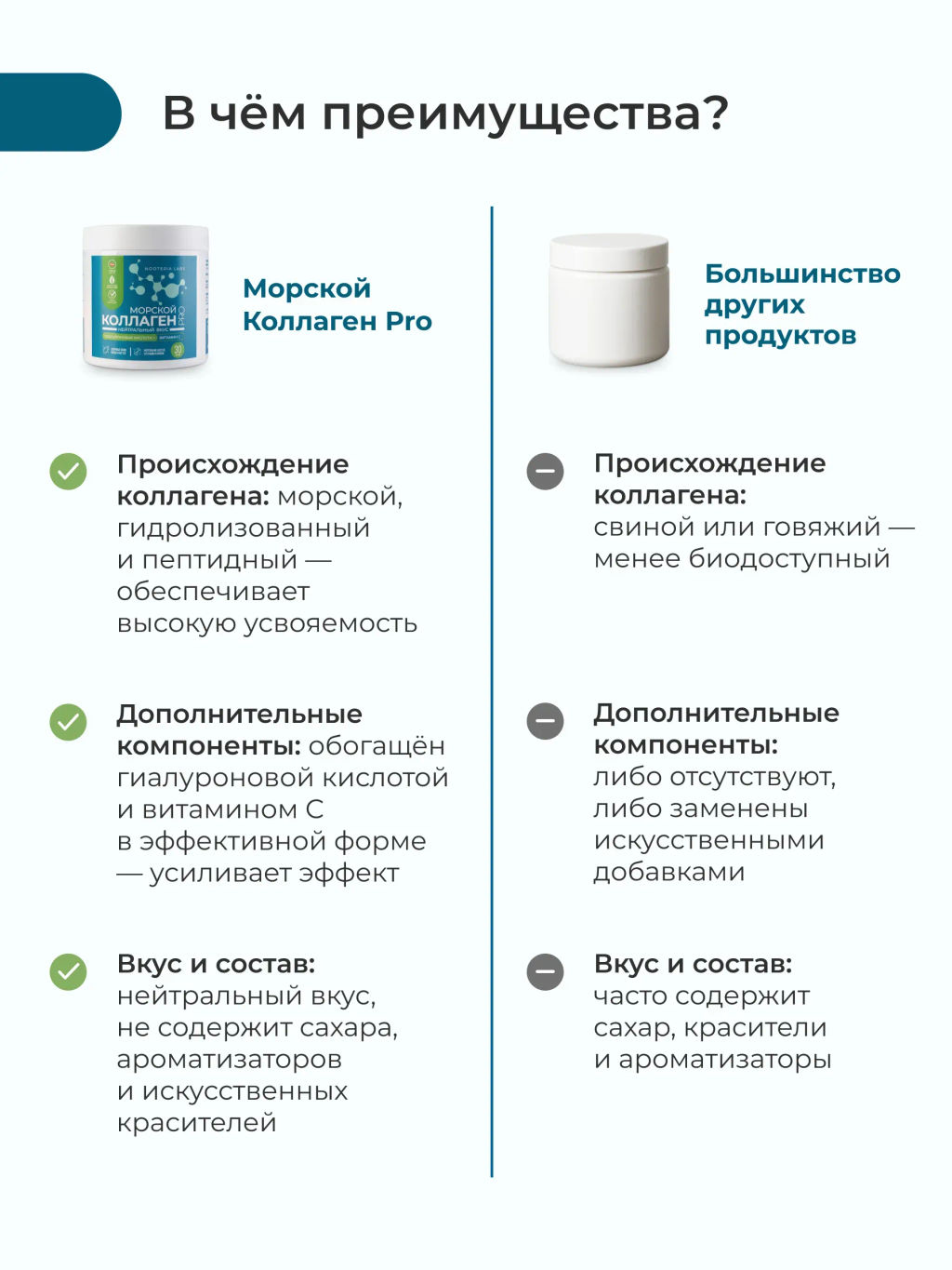 Коллаген морской PRO