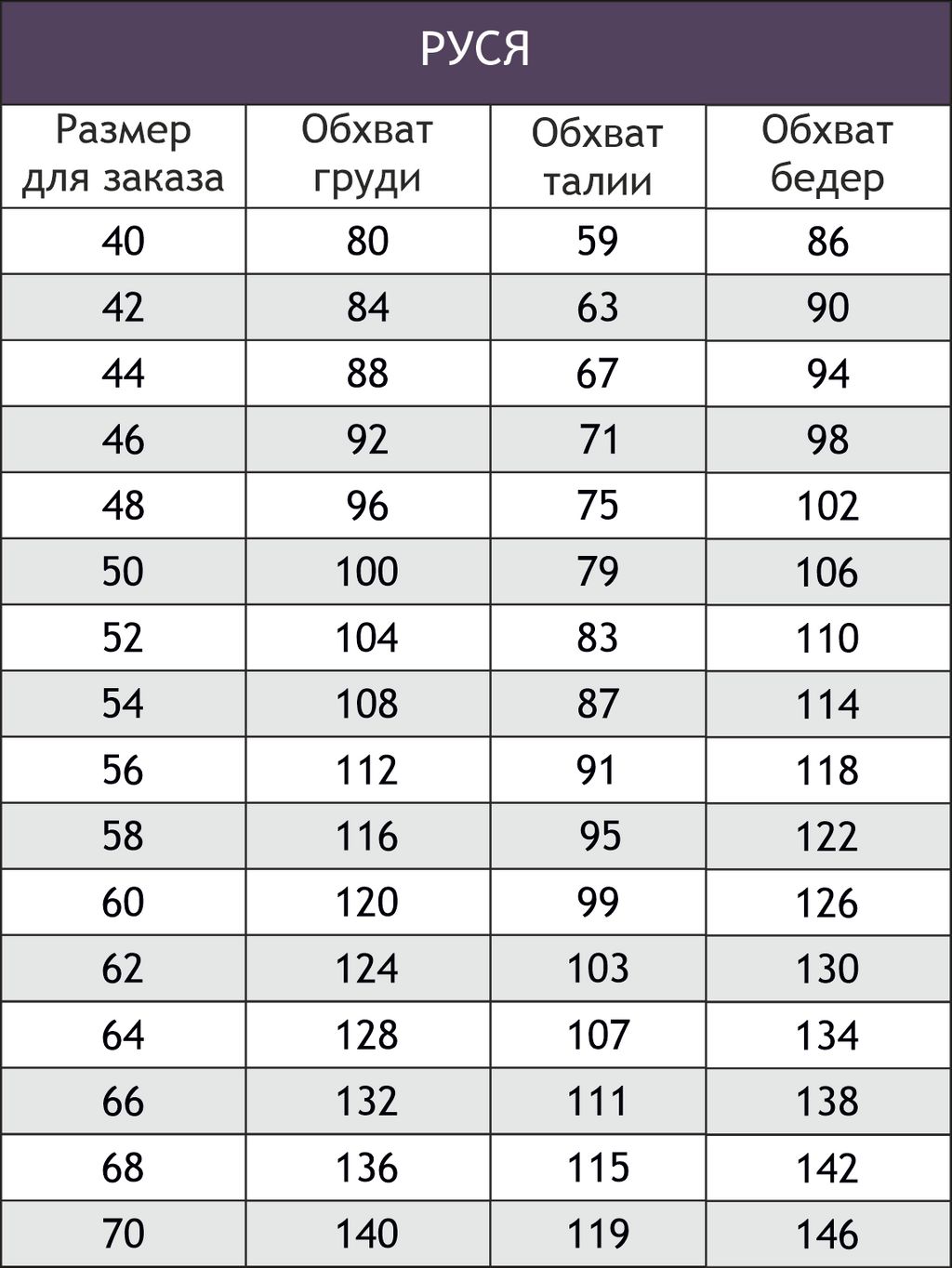 Женская хлопковая пижама с шортами Руся фото 7
