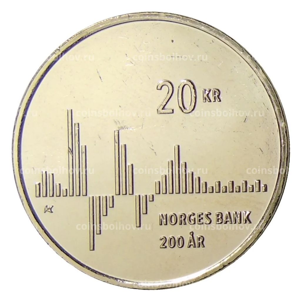 20 крон 2016 года Норвегия  200 лет Норвежскому банку