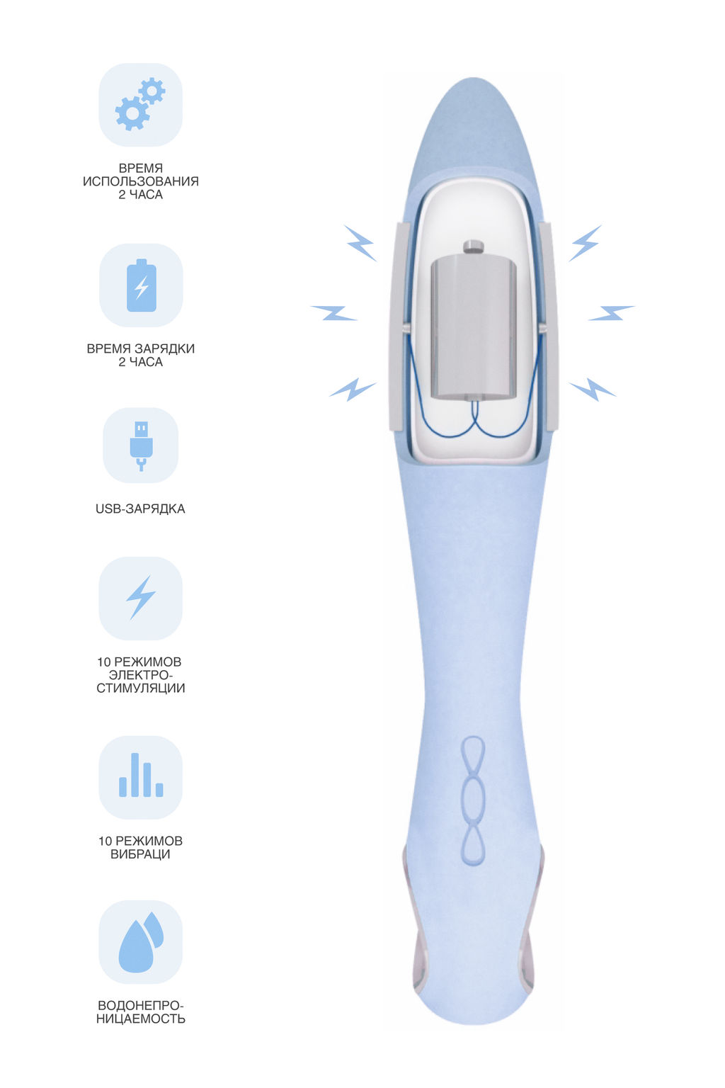 Вибратор с электростимуляцией PHYSICS GALVANI VIBE, силикон, голубой, 21 см - Toyfa фото 19