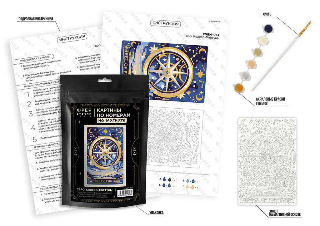ФРЕЯ PNBM-034 Набор для раскрашивания по номерам (на магните) 10 х 15 см Таро. Колесо Фортуны  фото 7