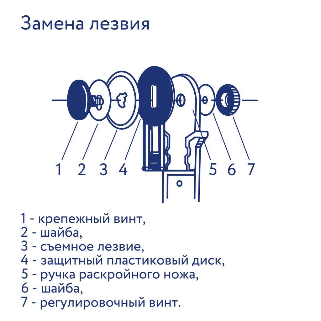 Gamma DK-045 Нож раскройный пластик металл d 45 мм в блистере