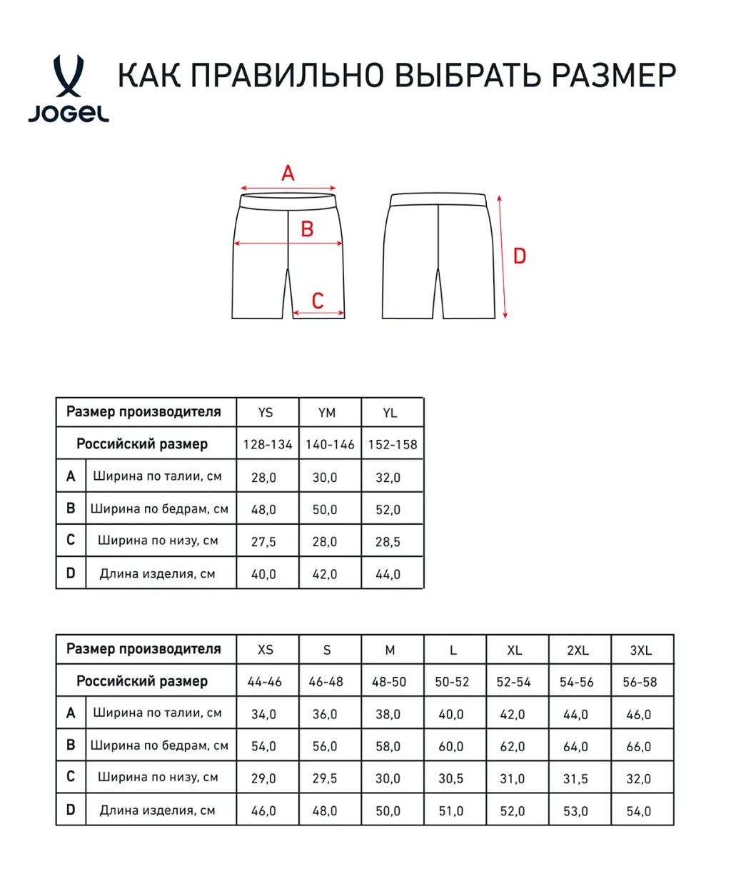 Шорты игровые Jogel AMKAL PerFormDRY Shorts, бирюзовый/черный  фото 10