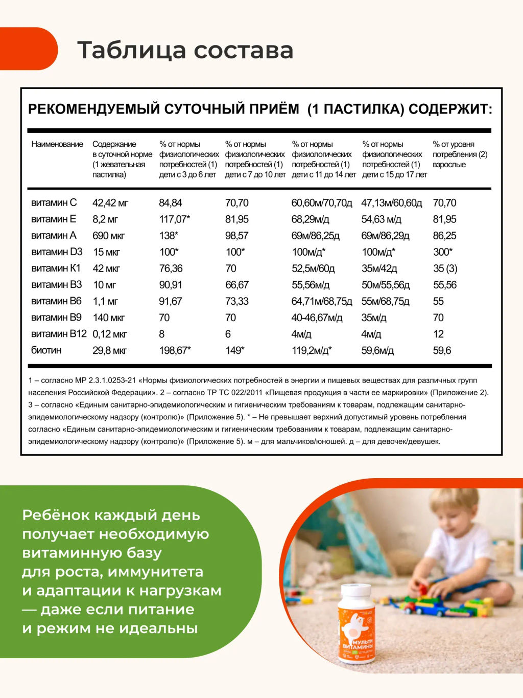 Мультивитамины для детей (со вкусом колы)