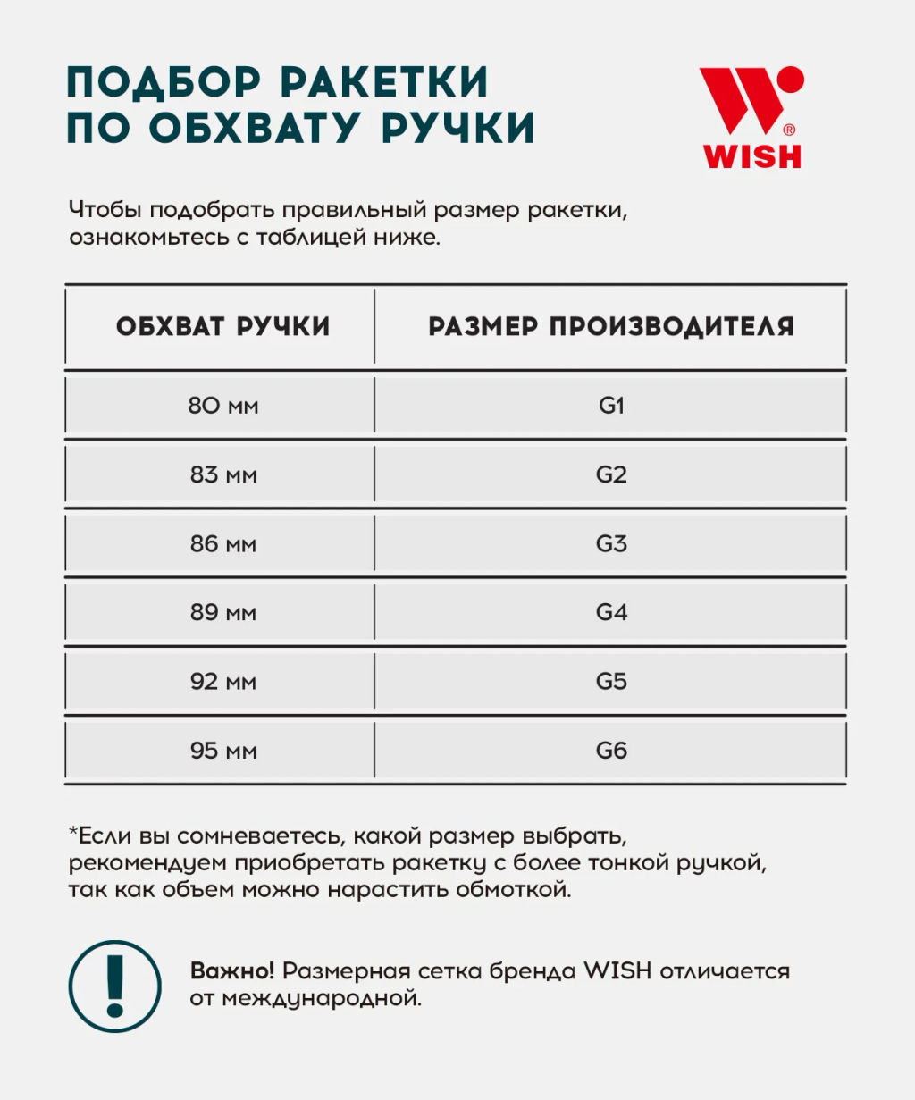 Набор для бадминтона WISH Fusiontec 770K (2 ракетки), синий/зеленый  фото 4