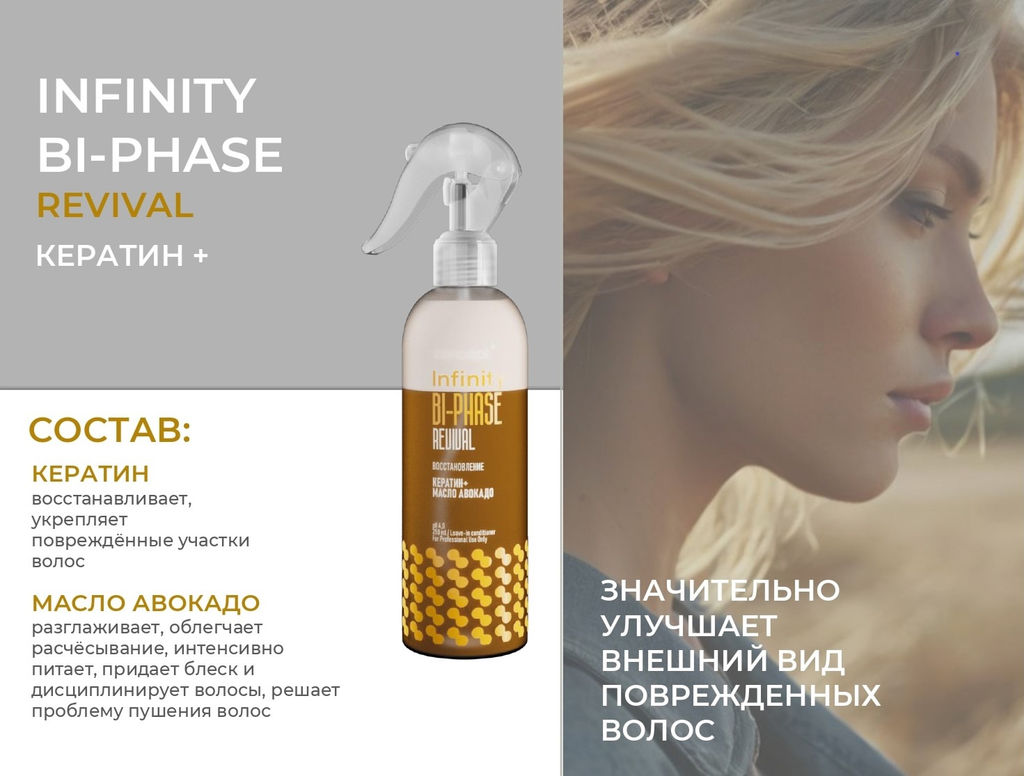 INFINITY Спрей двухфазный для восстановления поврежденных волос Revival, 250 мл CONCEPT