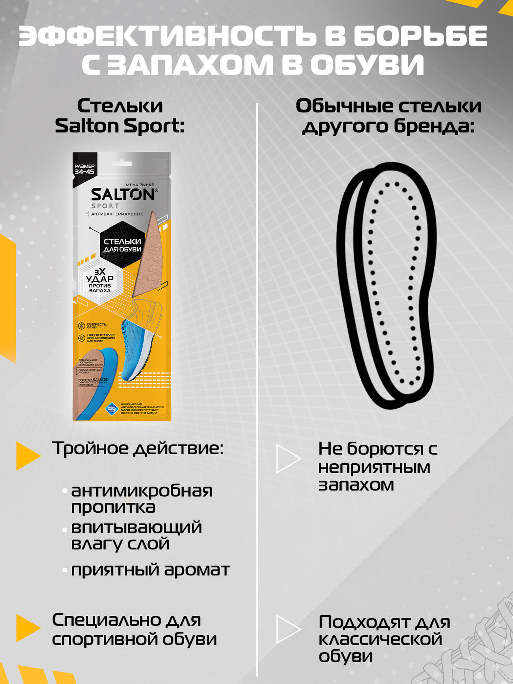 Salton Sport Стельки спортивные Тройной удар против запаха  фото 7