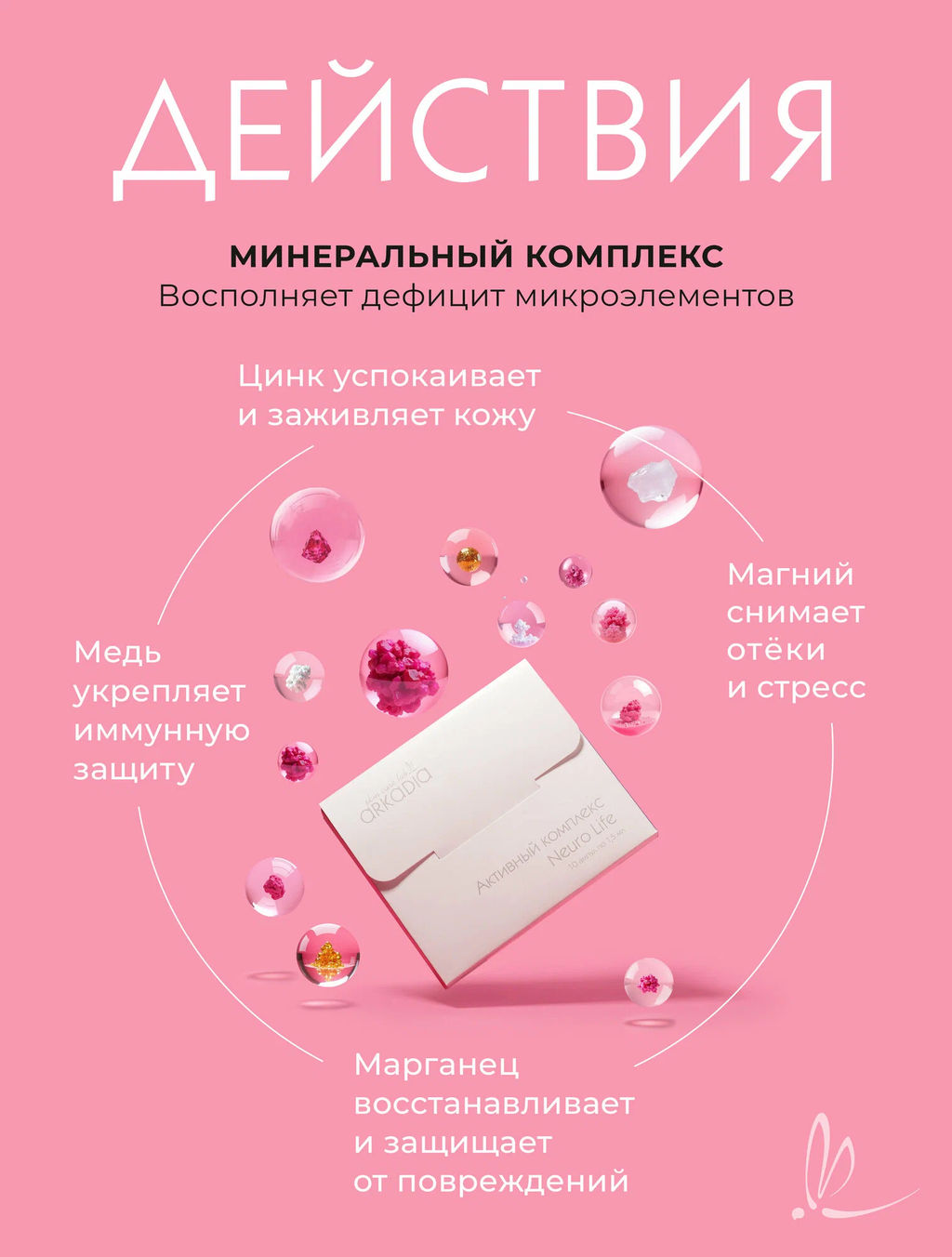 Активный комплекс Neuro Life ритмы жизни с минералами (концентрат) 2 амп х 1,5 мл Arkadia