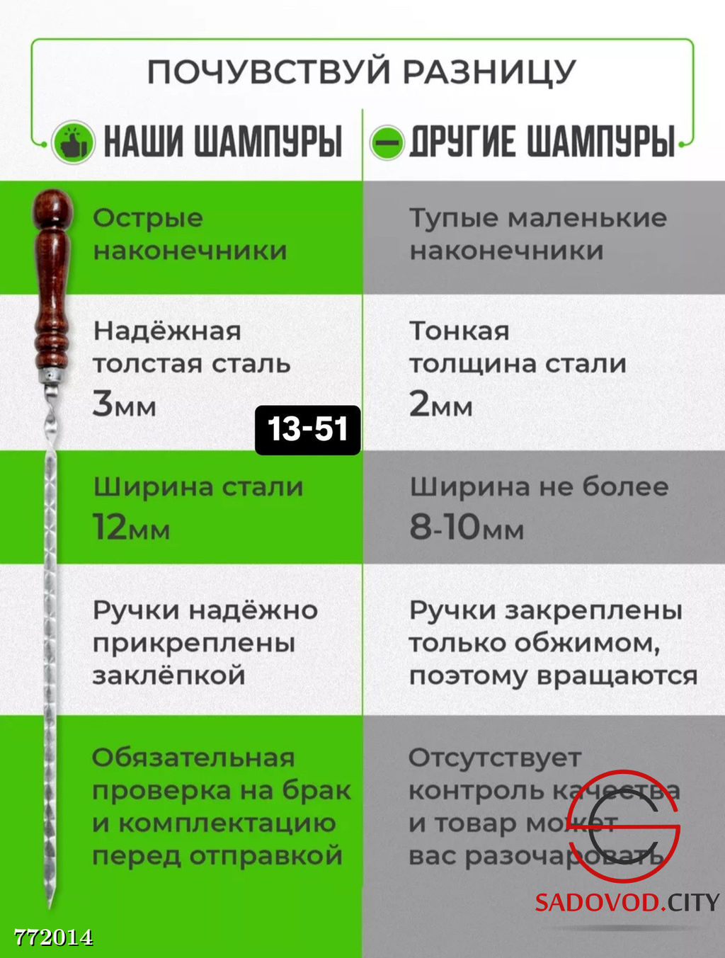 Набор шампуров с деревянной ручкой