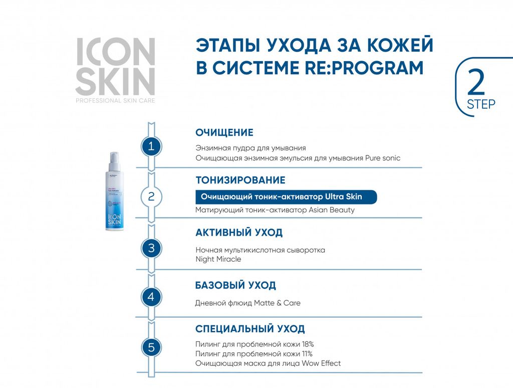 Тоник-активатор для лица с комплексом AHA кислот очищающий. Для комбинированной, жирной и проблемной - Icon skin фото 6