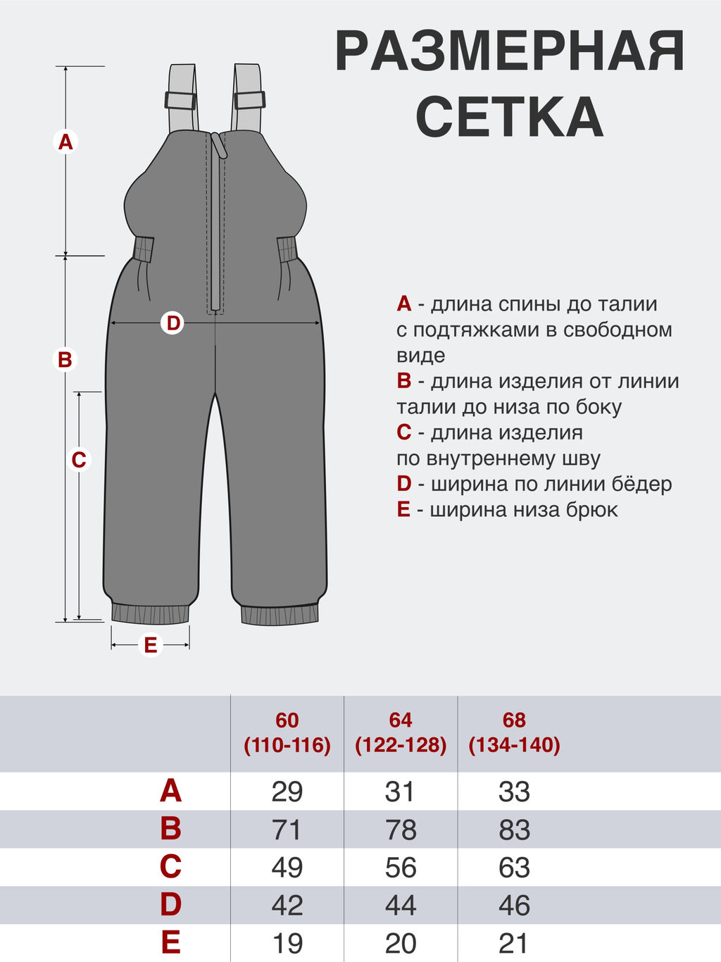 Полукомбинезон детский зимний синий (116, 60)